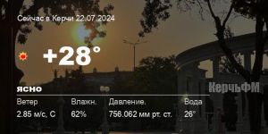 Погода в Керчи 22 июля